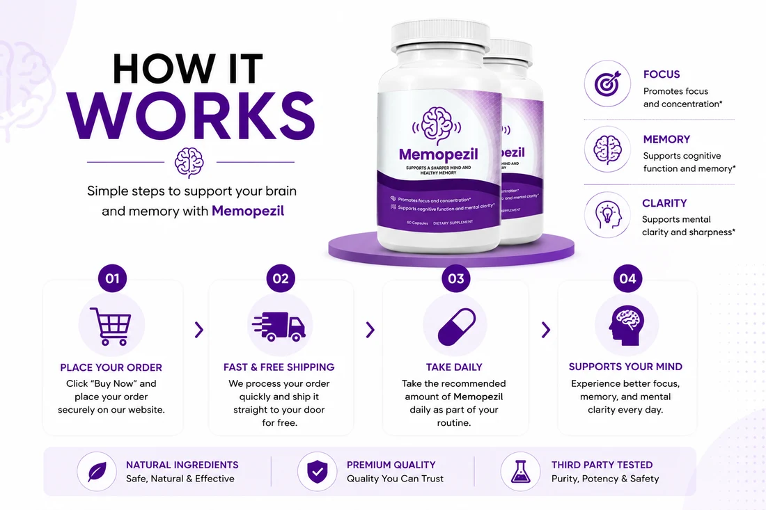 How Memopezil works: place your order, fast and free shipping, take daily, supports your mind